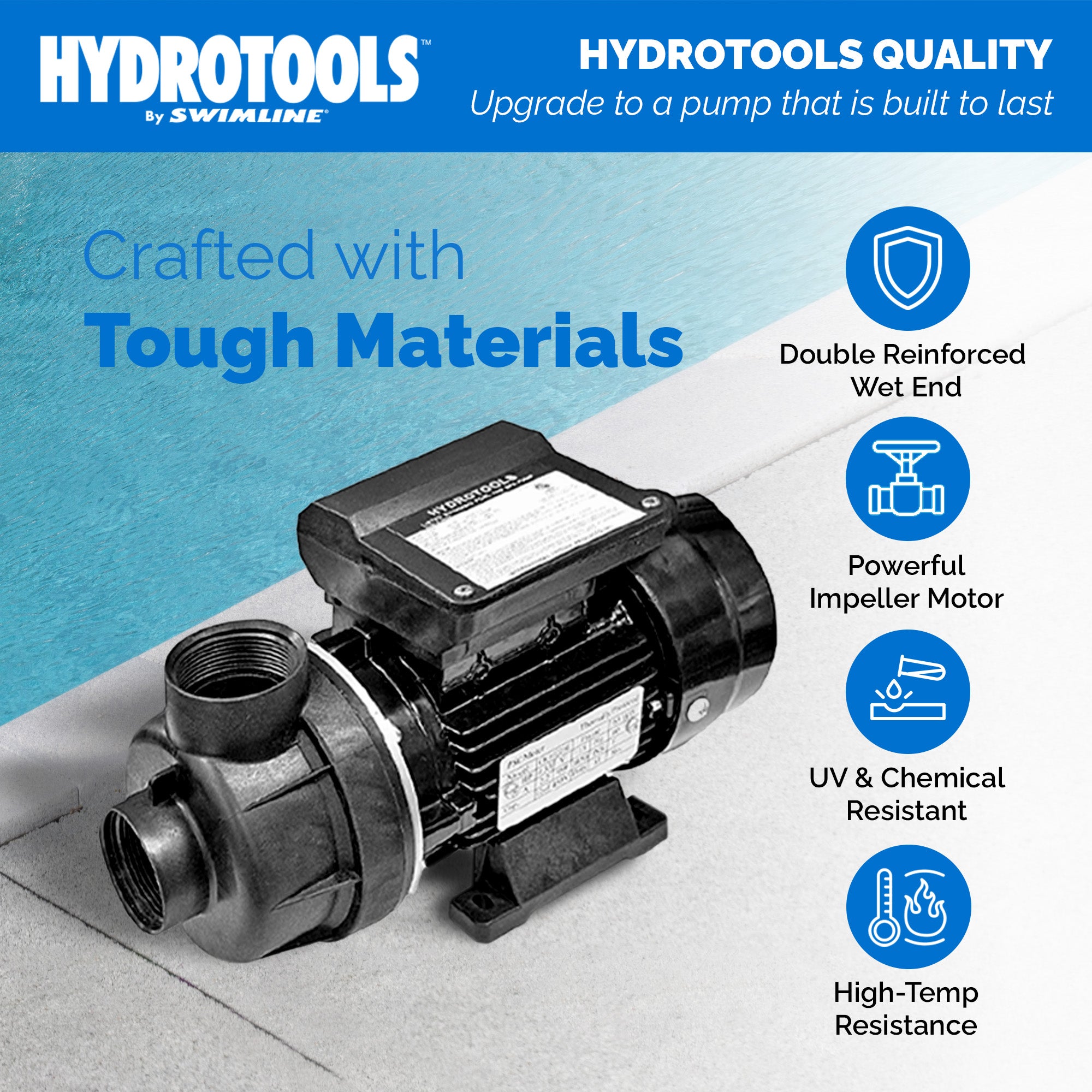 Swimline HydroTools Hydro Flo .25 HP Motor Pump for Above Ground Pools(Open Box) - VMInnovations