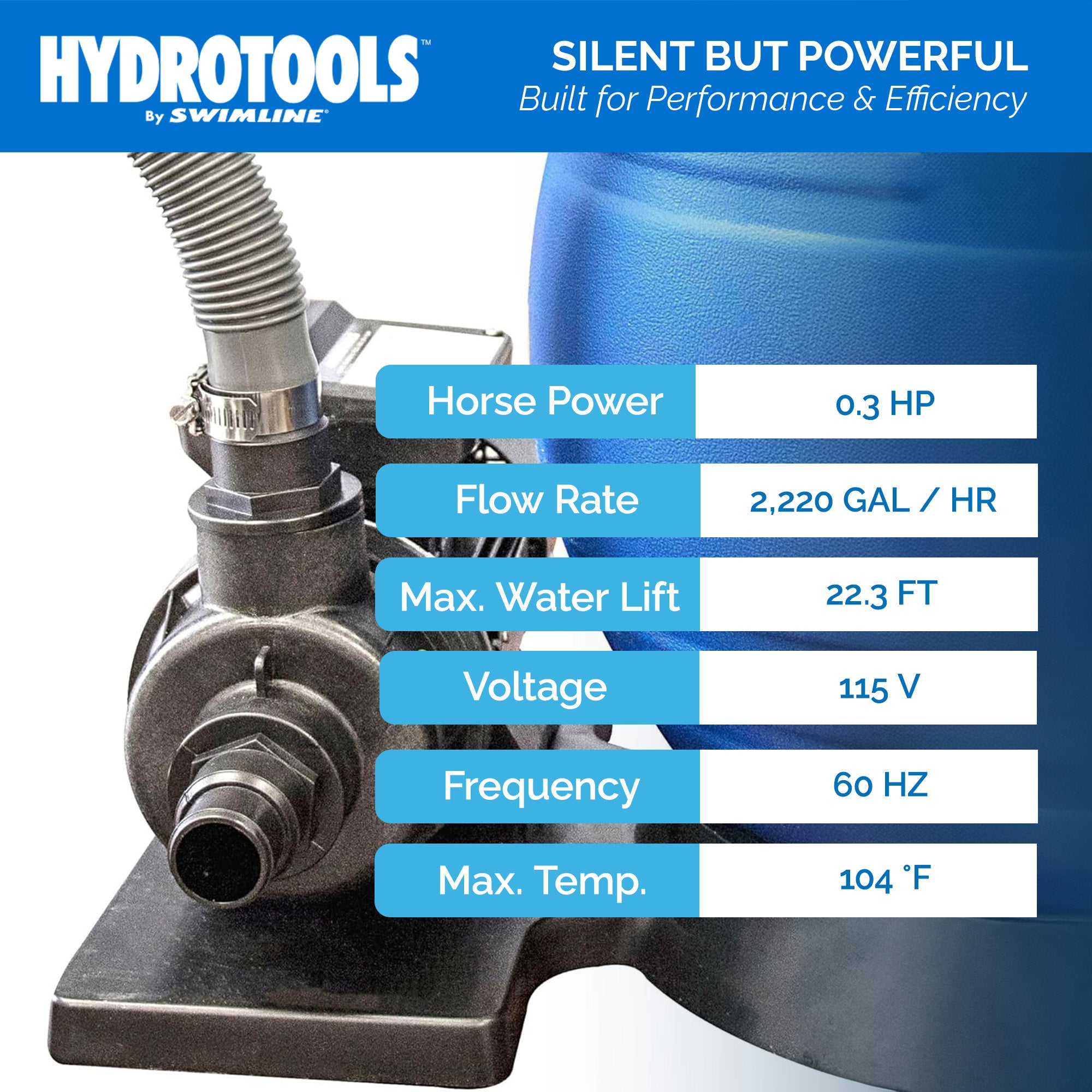 Swimline Hydro Flo 0.25 HP Motor Pump for Above Ground Swimming Pools (Used) - VMInnovations