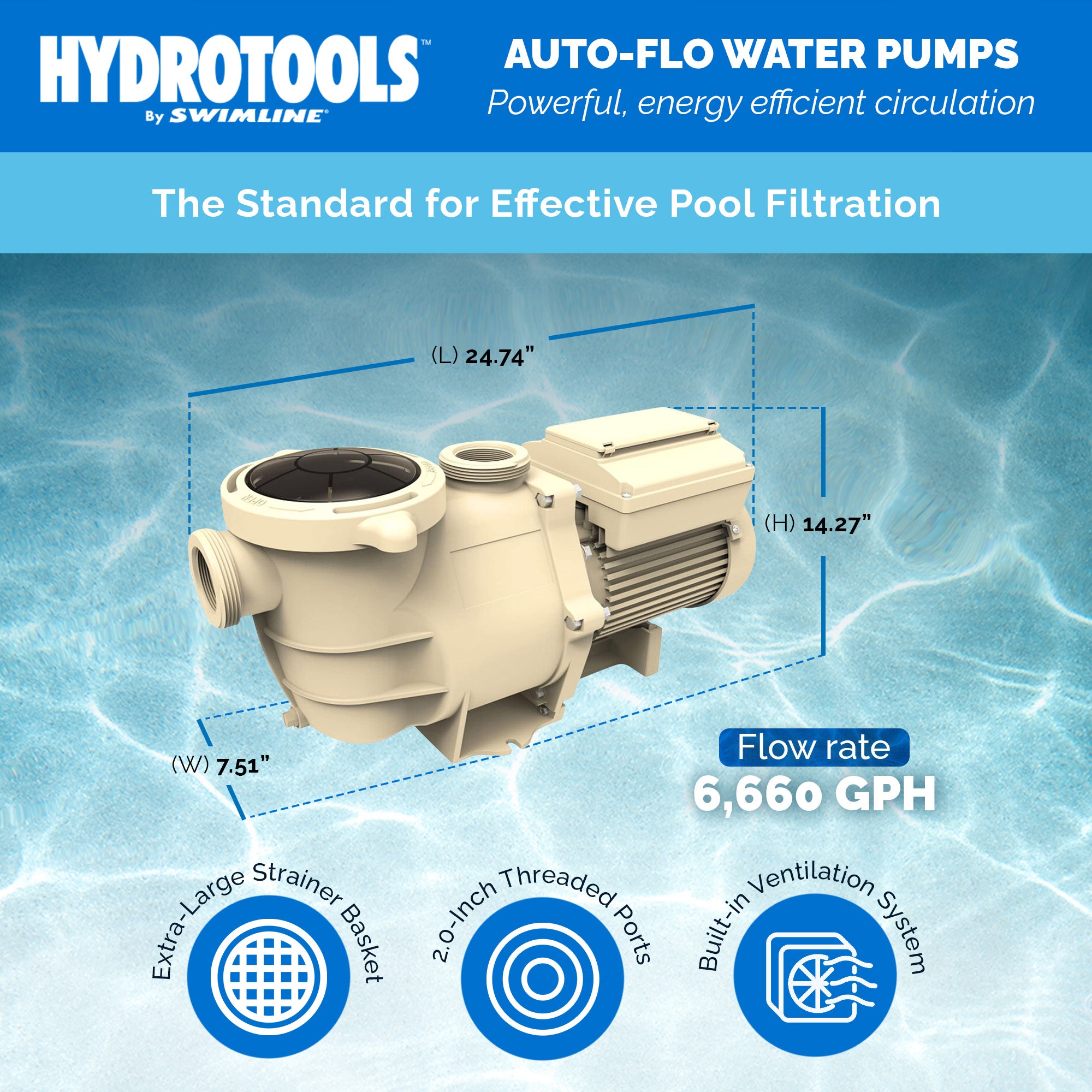 Swimline Hydrotools Variable Speed Self Priming 6660 GPH Filter Pump for Pools