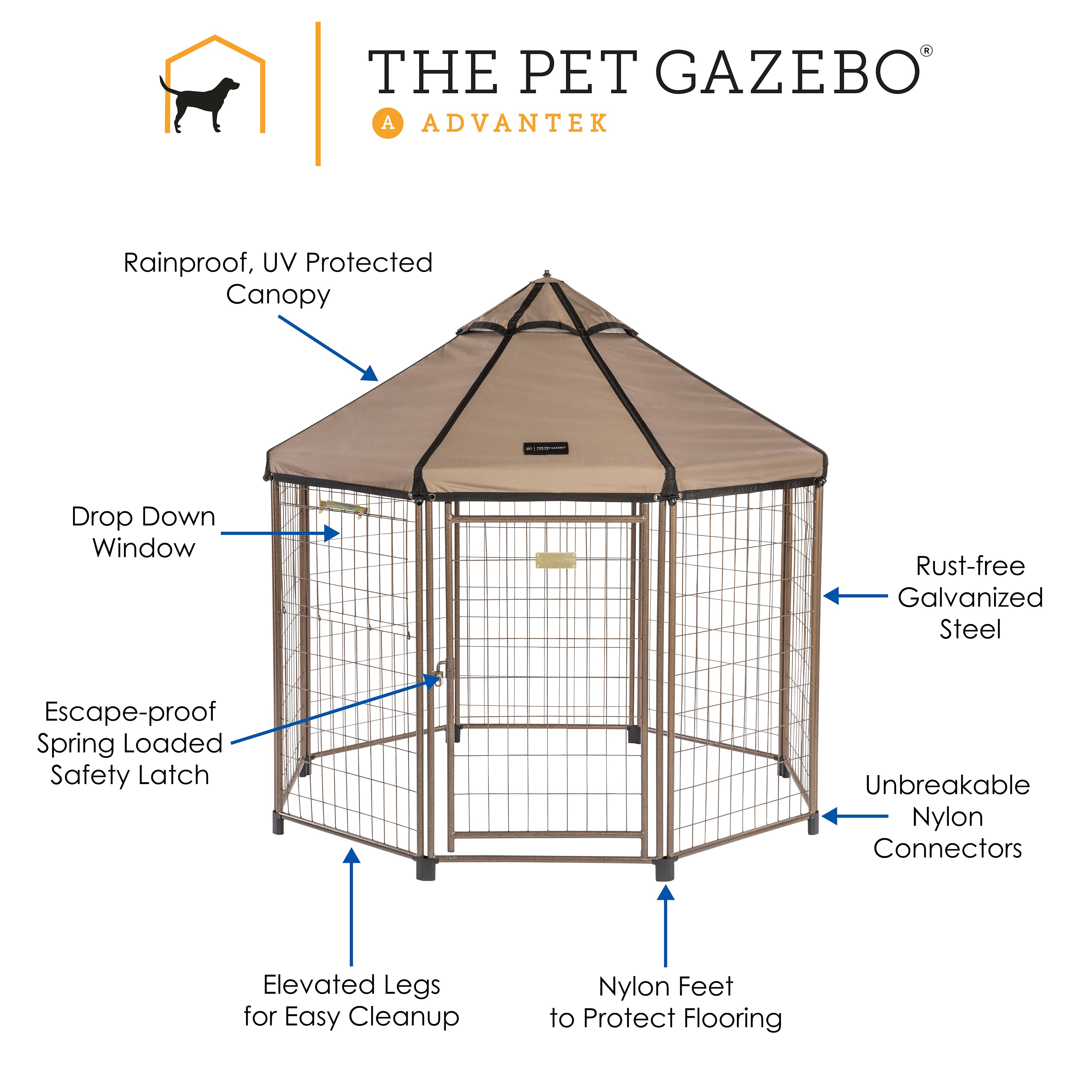 Advantek 5 Ft Portable Indoor Outdoor Metal Pet and Dog Gazebo with Cover (Used) - VMInnovations