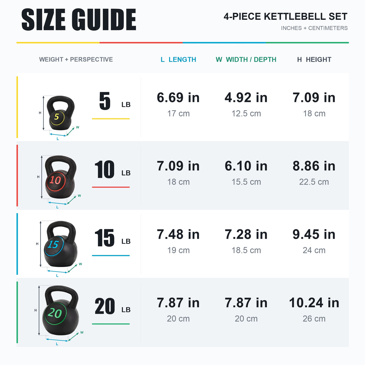 BalanceFrom 50lb Vinyl Cement-Filled Kettlebell Set for Strength Training