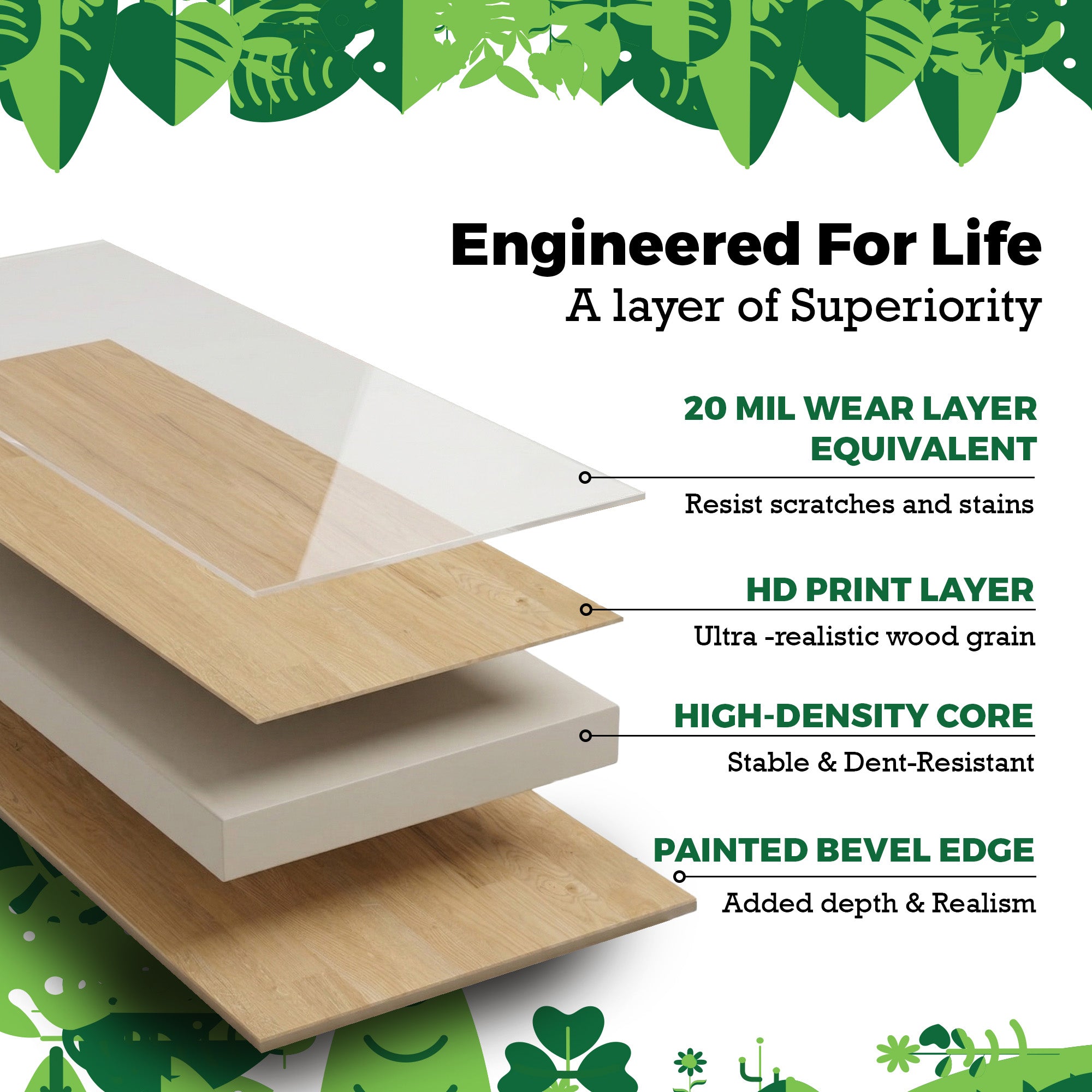 Nature's Mark Vinyl Flooring, Modern Hardwood, 22.16 sq. ft. per Carton, Madison - VMInnovations
