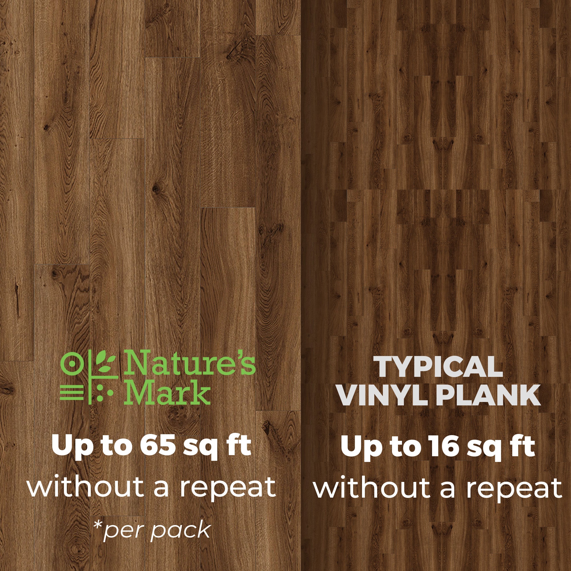 Nature's Mark Vinyl Flooring, Modern Hardwood, 22.16 sq. ft. per Carton, Summit - VMInnovations
