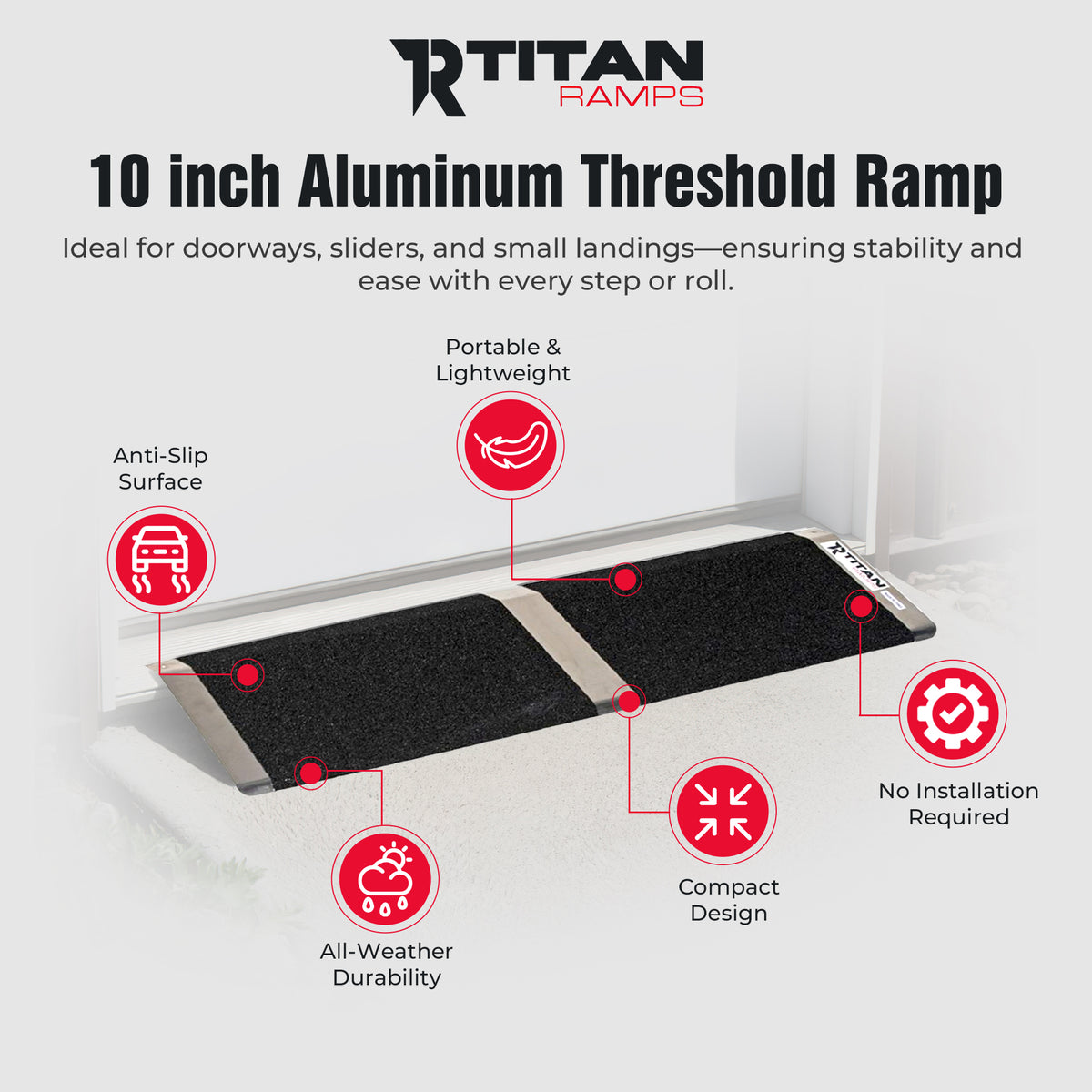 Titan Ramps 10 Inch Aluminum Threshold Ramp for Doorways (Open Box) - VMInnovations