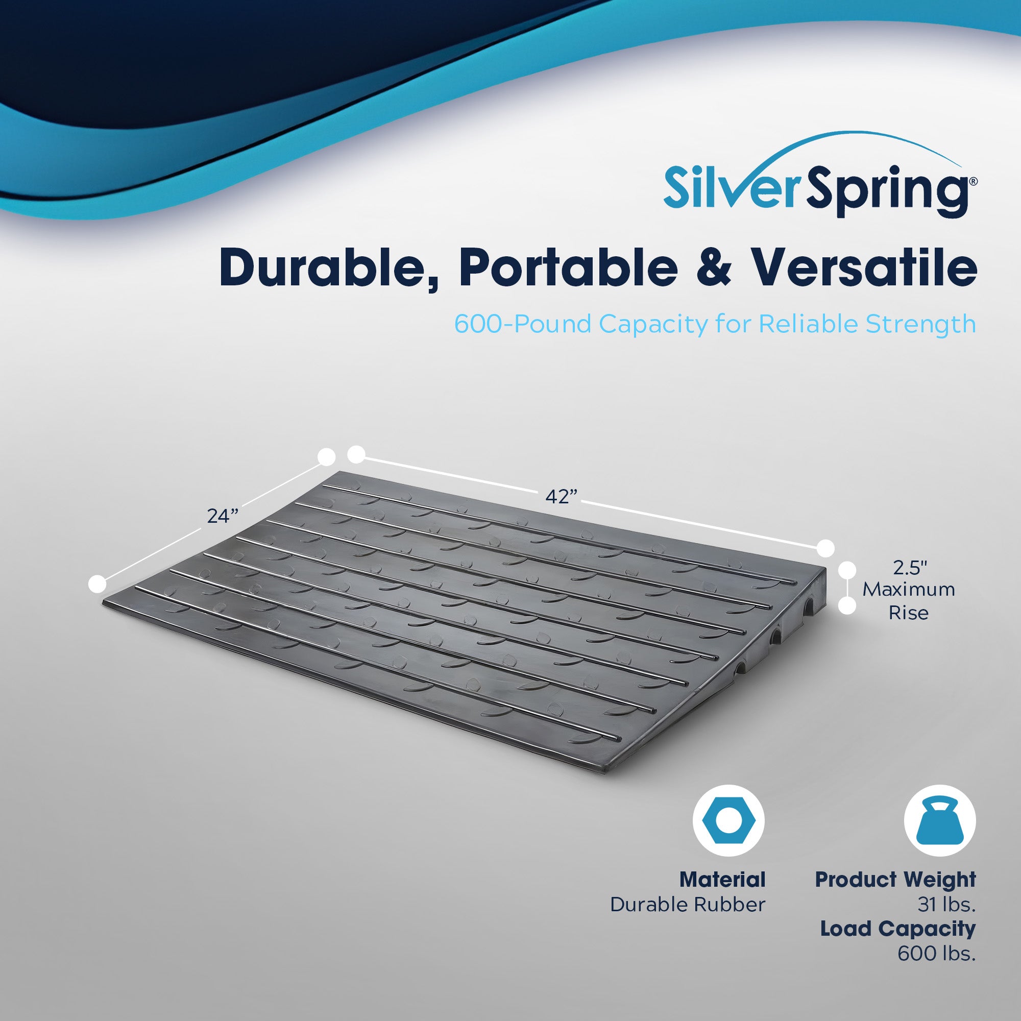 Silver Spring 2.5" Maximum Riser, Solid Rubber 3 Channel Ramp, Black (Open Box)