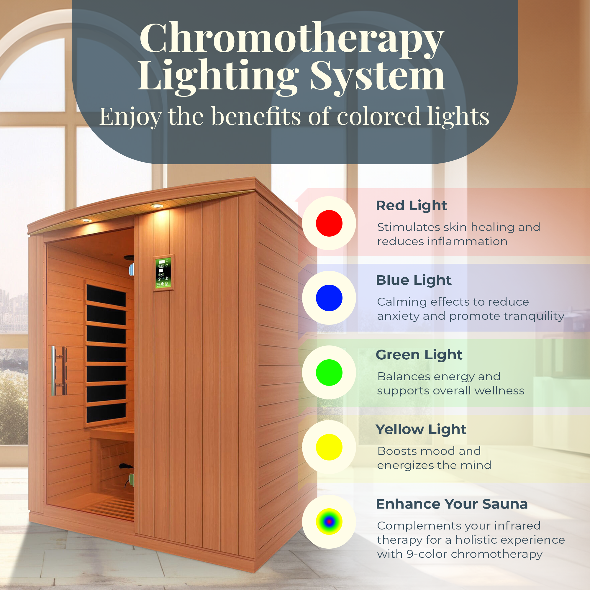 Dynamic Saunas Elite 3 Person Ultra Low EMF Infrared Lighting Home Sauna (Used) - VMInnovations