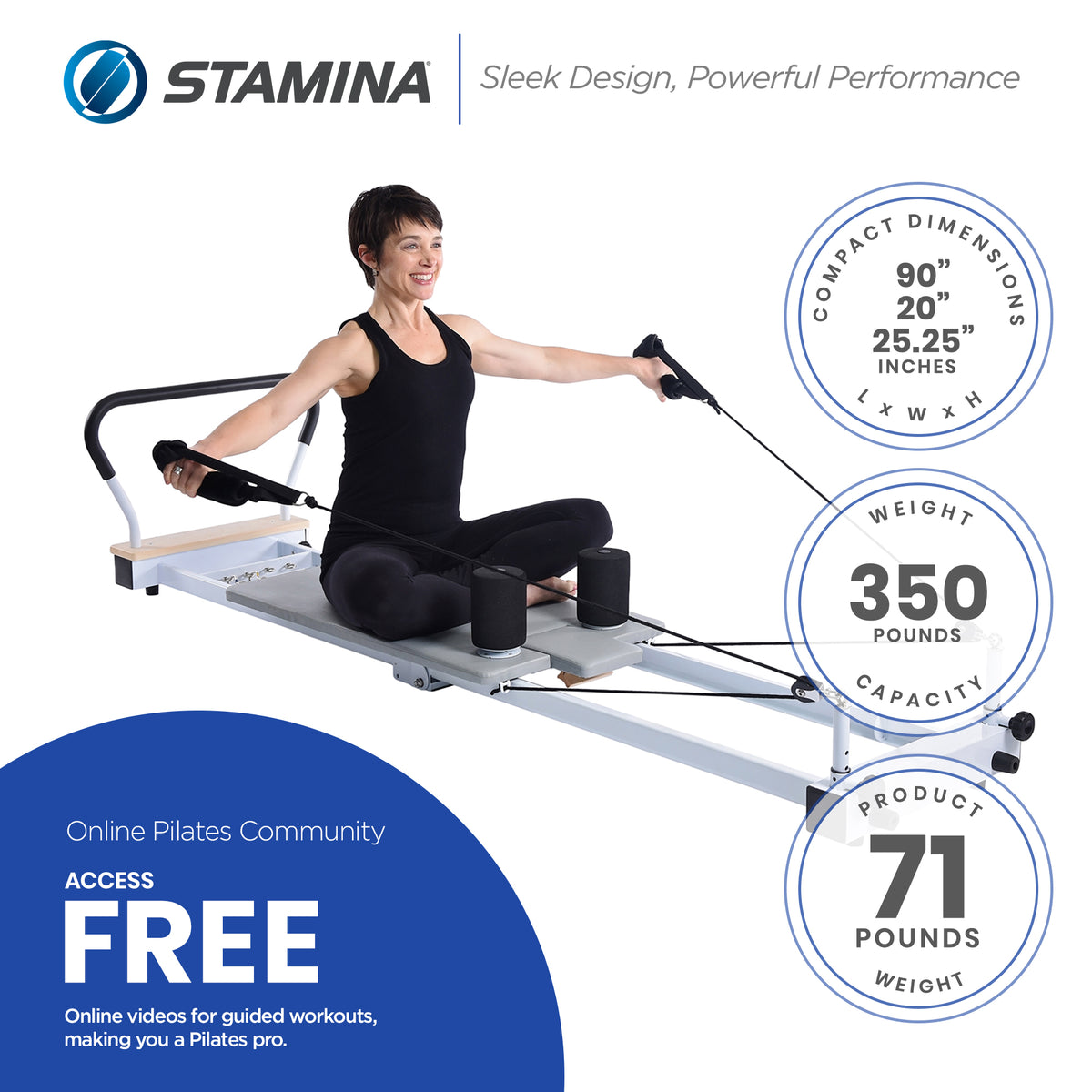Stamina AeroPilates Precision Reformer Resistance Workout System (For Parts) - VMInnovations