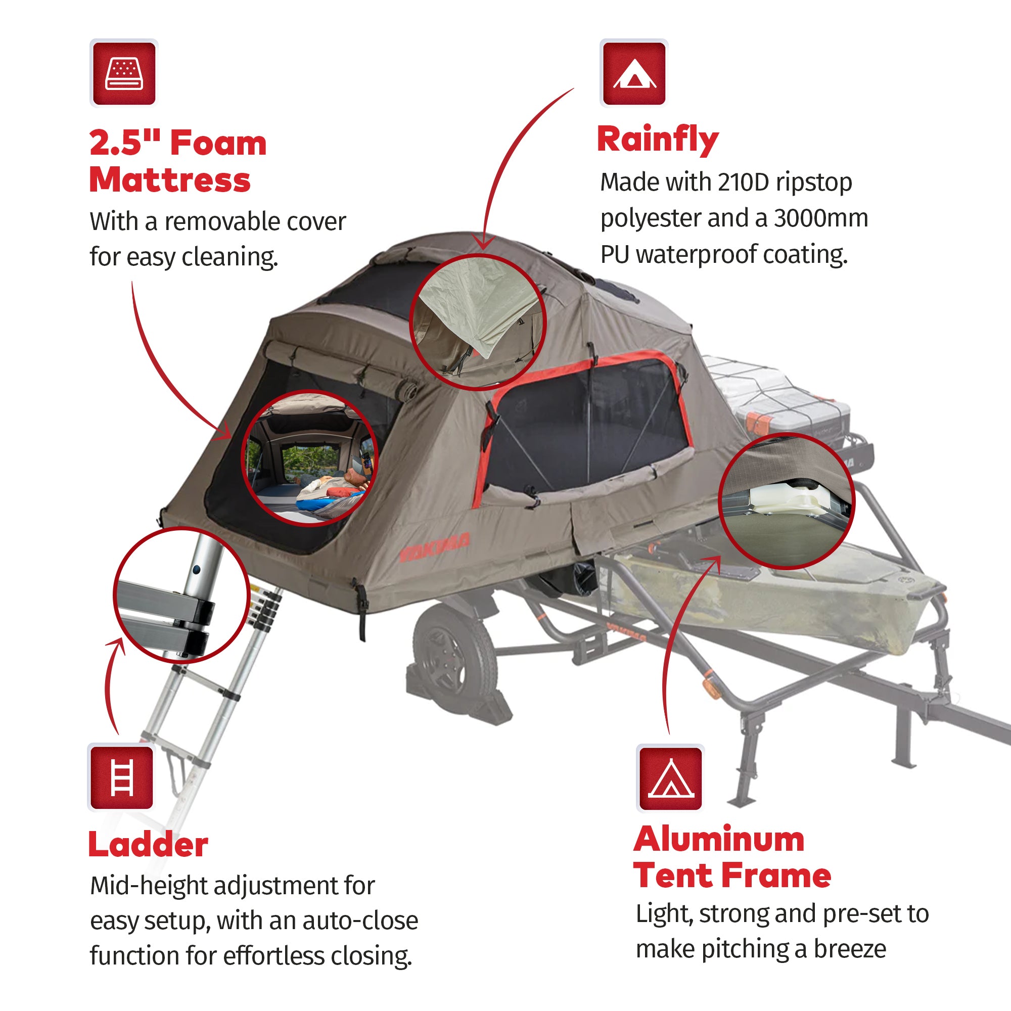 Yakima SkyRise HD Heavy Duty 4 Season Rooftop Tent for 2 People, Tan (Open Box) - VMInnovations