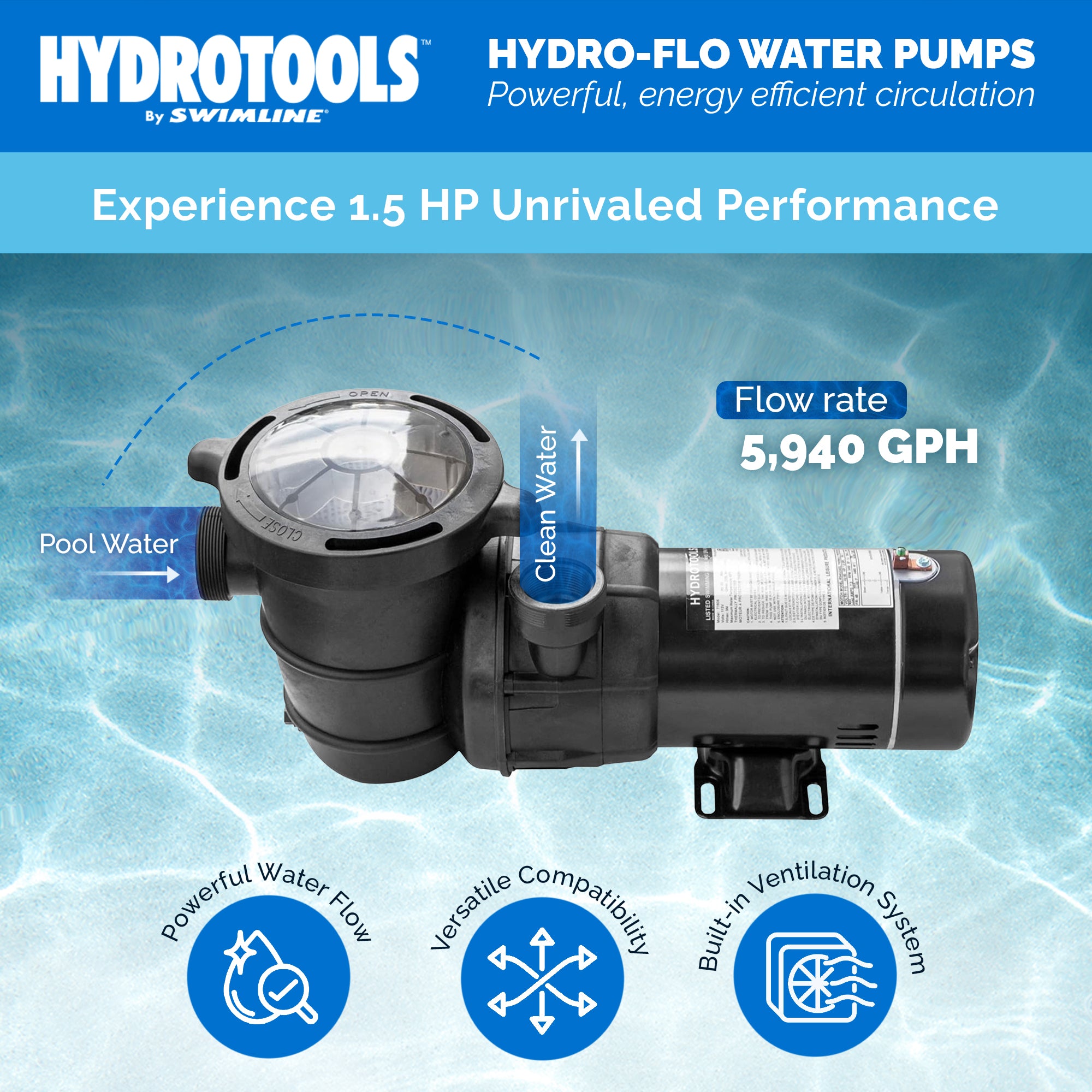 Swimline HydroTools Hydro Flo 1.5 HP 5,940 GPH 3,450 RPM Vertical Discharge Pump - VMInnovations