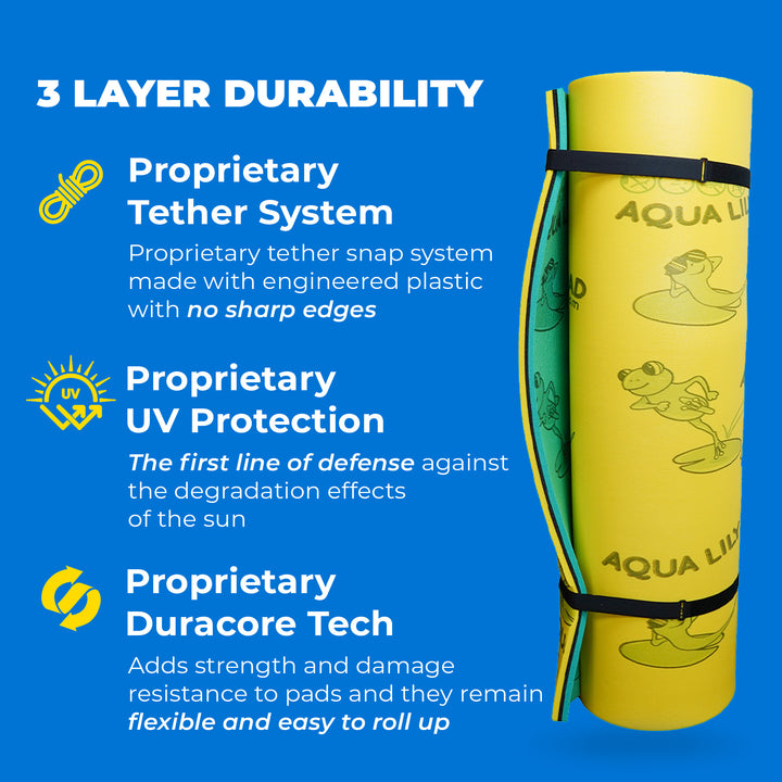 Aqua Lily Pad Floating Mat w/ Duracore, Foam Lake Float, 6’ x 18’, Yellow/Green - VMInnovations