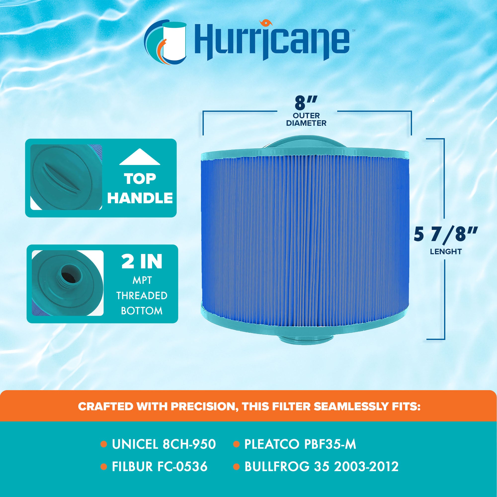 Hurricane Filters HF8H950-01M Elite Aseptic Pool Filter Cartridge Replacement for PBF35-M, Unicel 8CH-950, Filbur FC-0536, and Other Models - VMInnovations