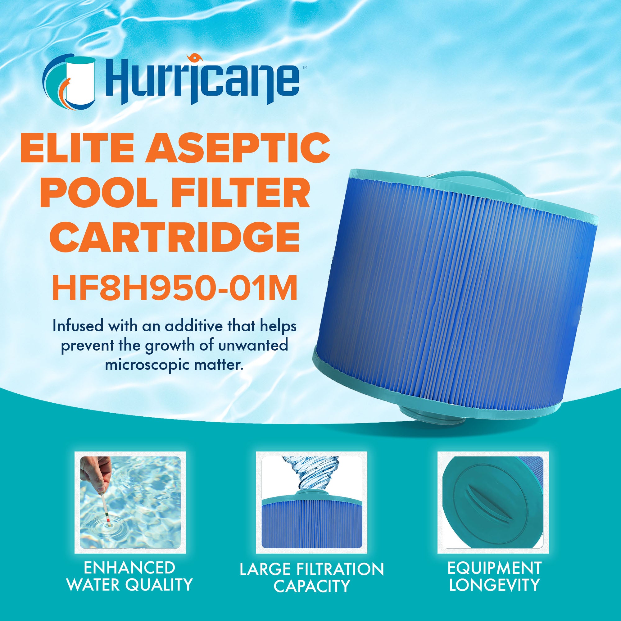 Hurricane Filters HF8H950-01M Elite Aseptic Pool Filter Cartridge Replacement for PBF35-M, Unicel 8CH-950, Filbur FC-0536, and Other Models