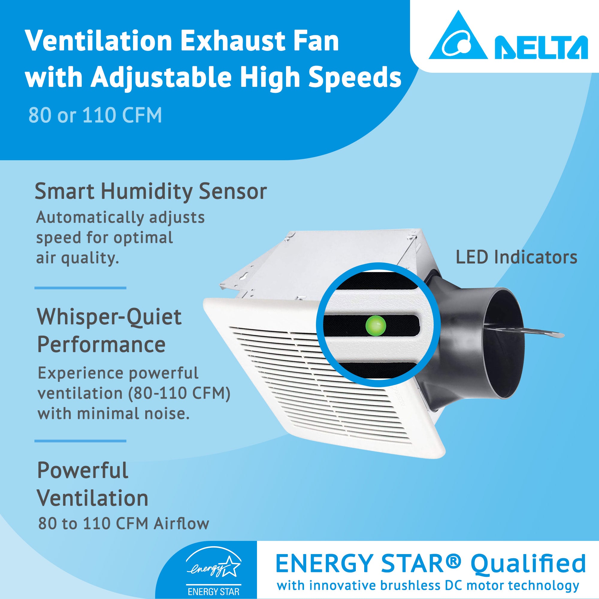 Delta Breez Bath Exhaust Fan w/ Adjustable High Speeds, 80 or 110 CFM (Open Box) - VMInnovations