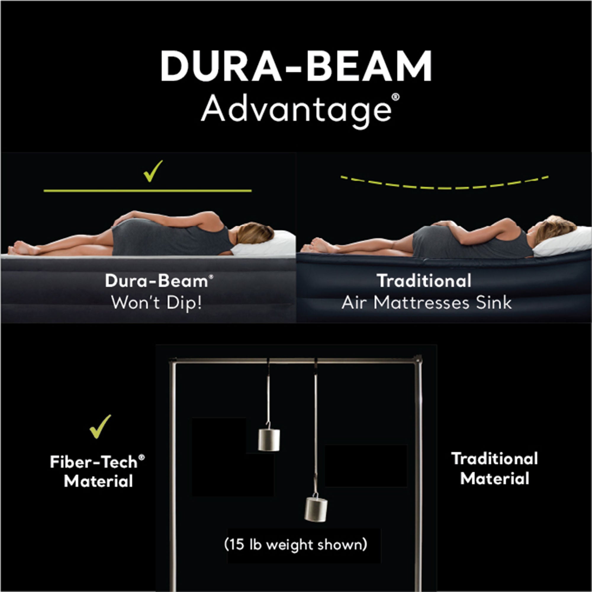 Intex Dura Beam Rest Blow Up Queen Mattress Air Bed with Built In Pump (Used) - VMInnovations