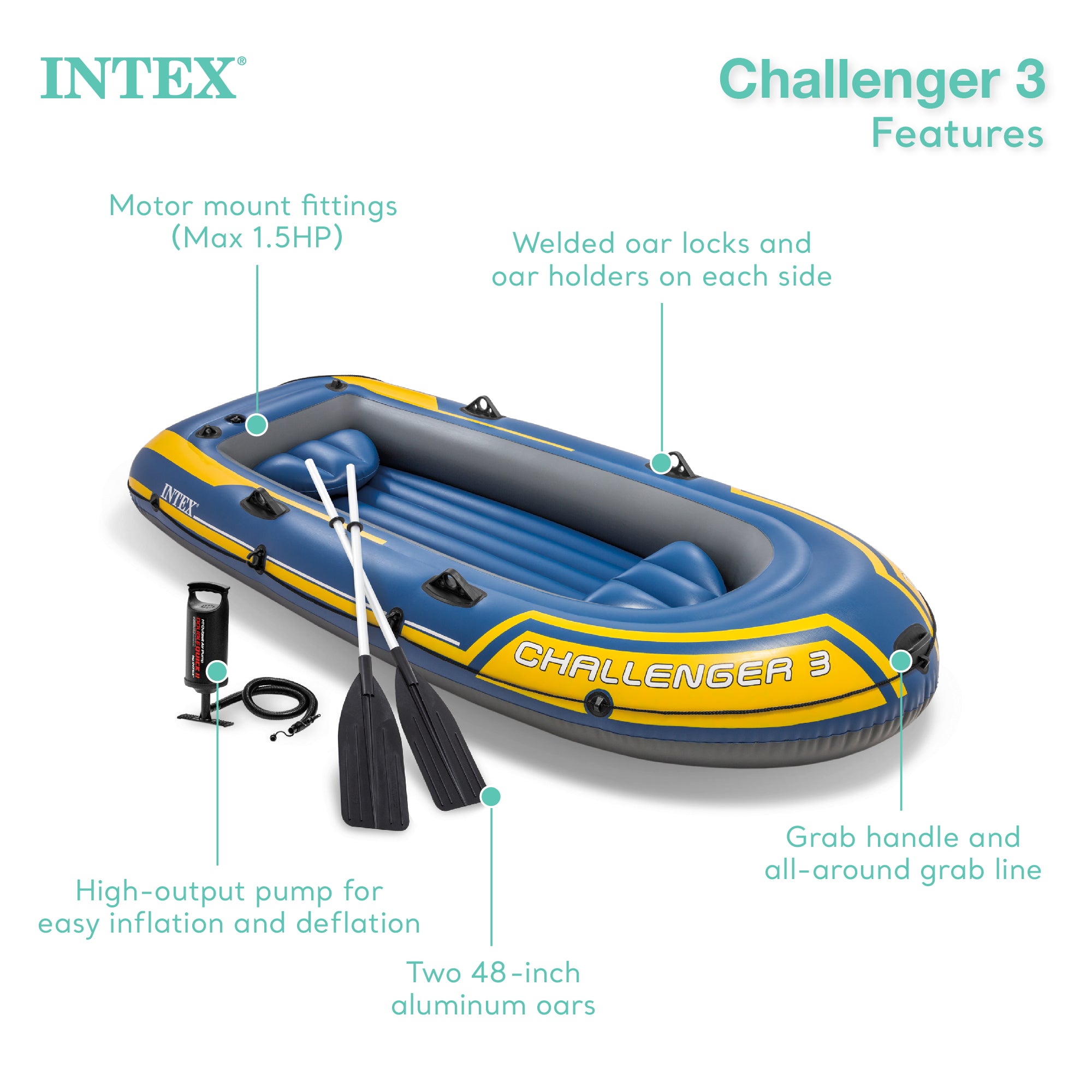 2) INTEX Challenger 3 Inflatable Boat with Pump & Oars| 68370EP (Open Box)