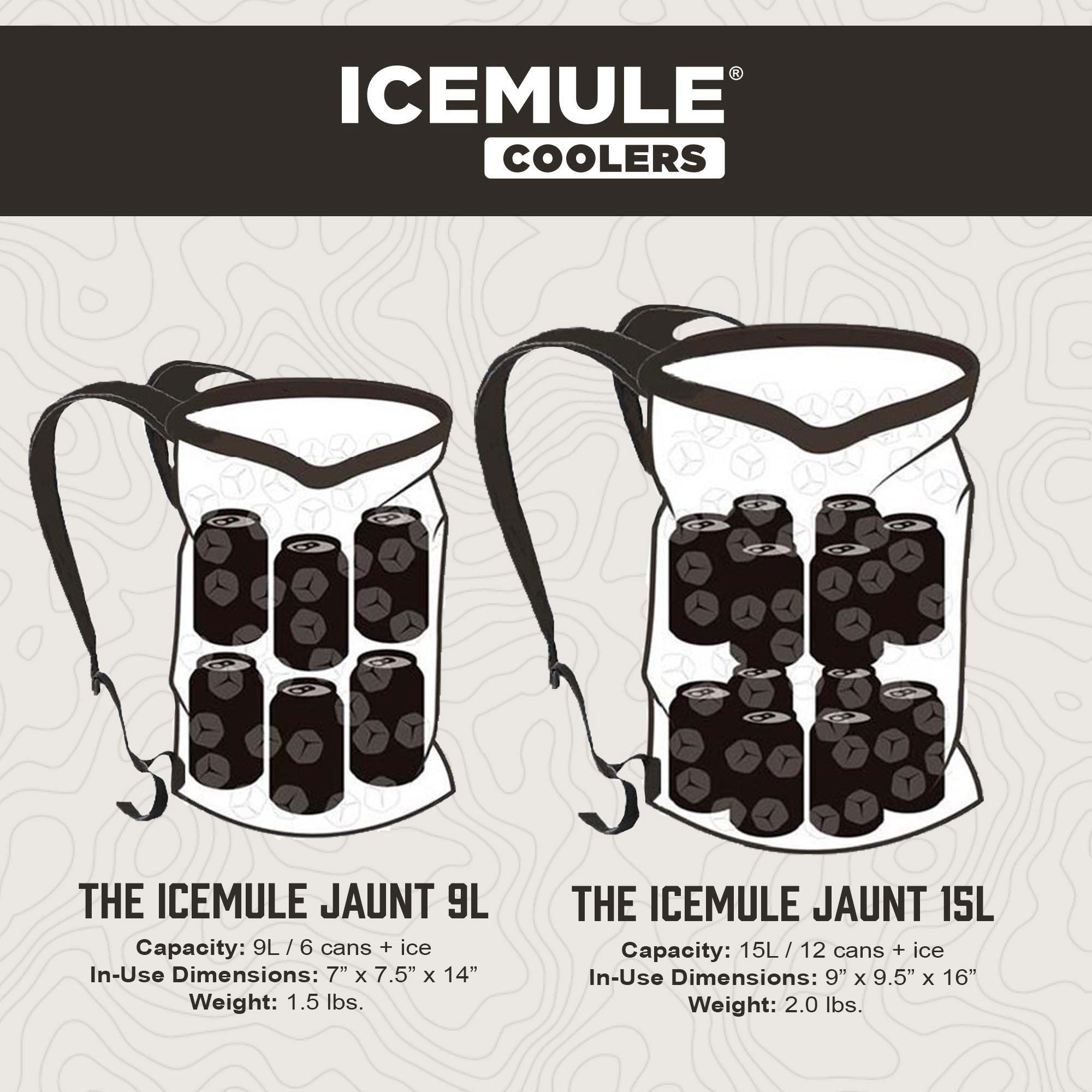 IceMule Jaunt 15 Liter 12 Can Insulated Waterproof Backpack Cooler (Open Box)