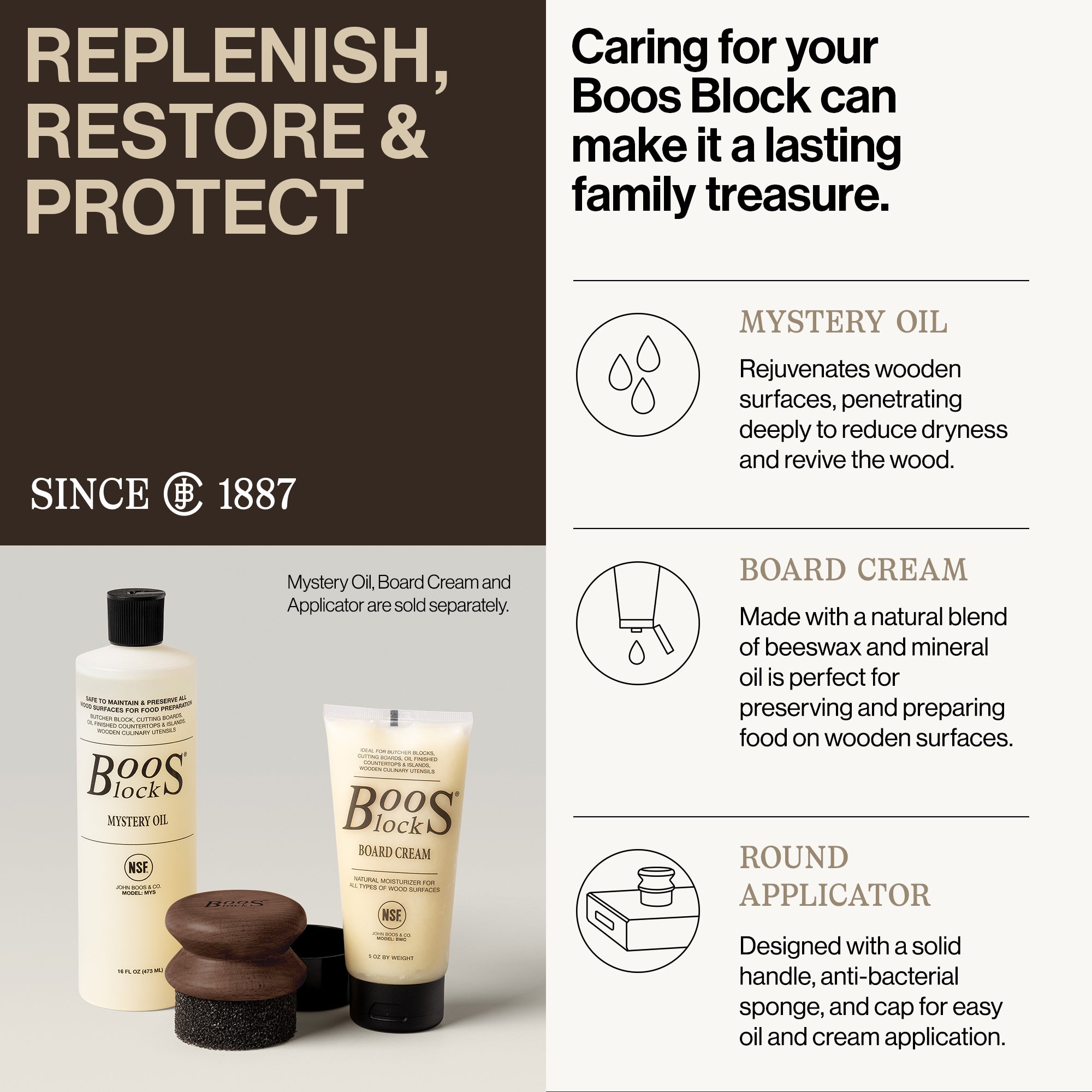John Boos Butcher Block Oil & Cream for Wooden Surfaces, Walnut Wood (Open Box) - VMInnovations