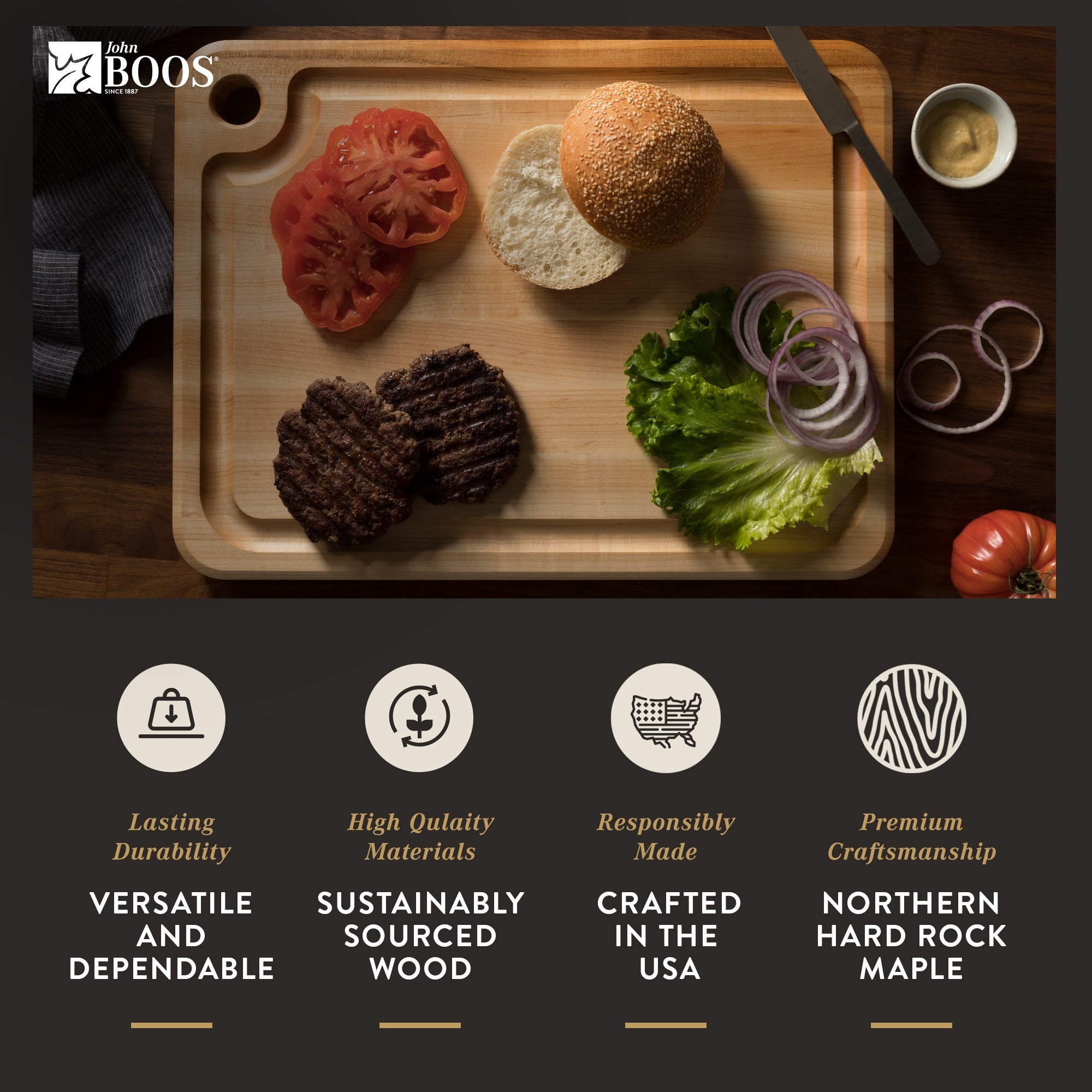 John Boos Maple Wood Edge Grain Kitchen Cutting Board,22" x 16" x 1.25" (Used) - VMInnovations