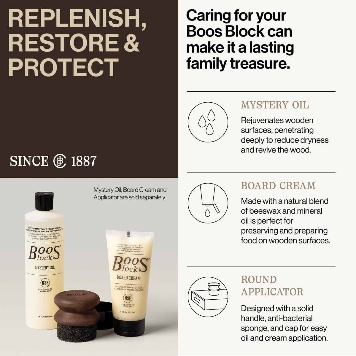 John Boos Block 128 fl oz Mystery Oil & Walnut Wood Applicator, Board Care Set