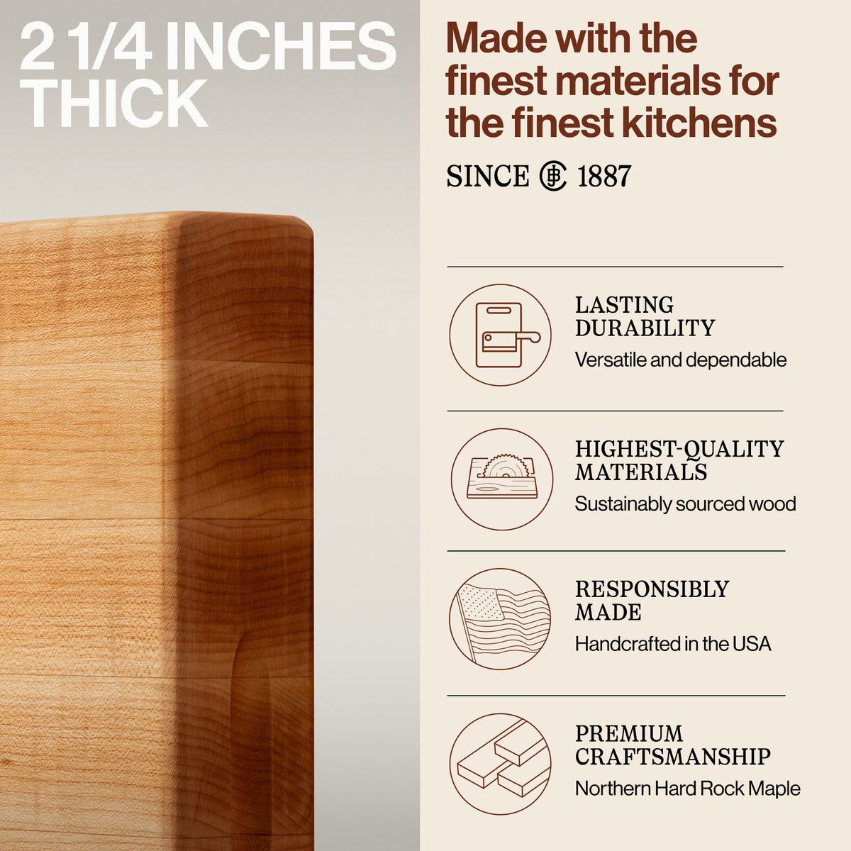 John Boos Reversible 20" Wide Flat Edge Grain Cutting Board, Maple Wood (Used)