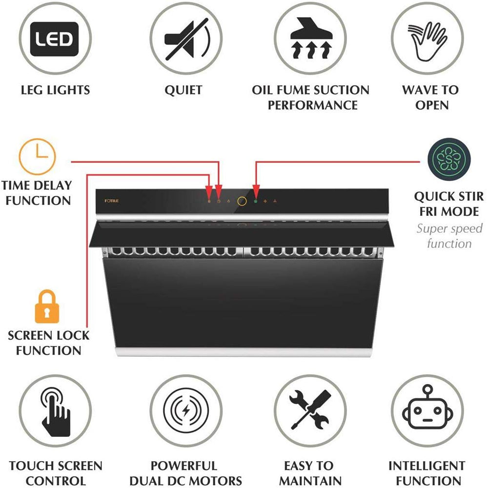 FOTILE Under Cabinet Wall Mount Kitchen Range Hood, Black Glass (For Parts)