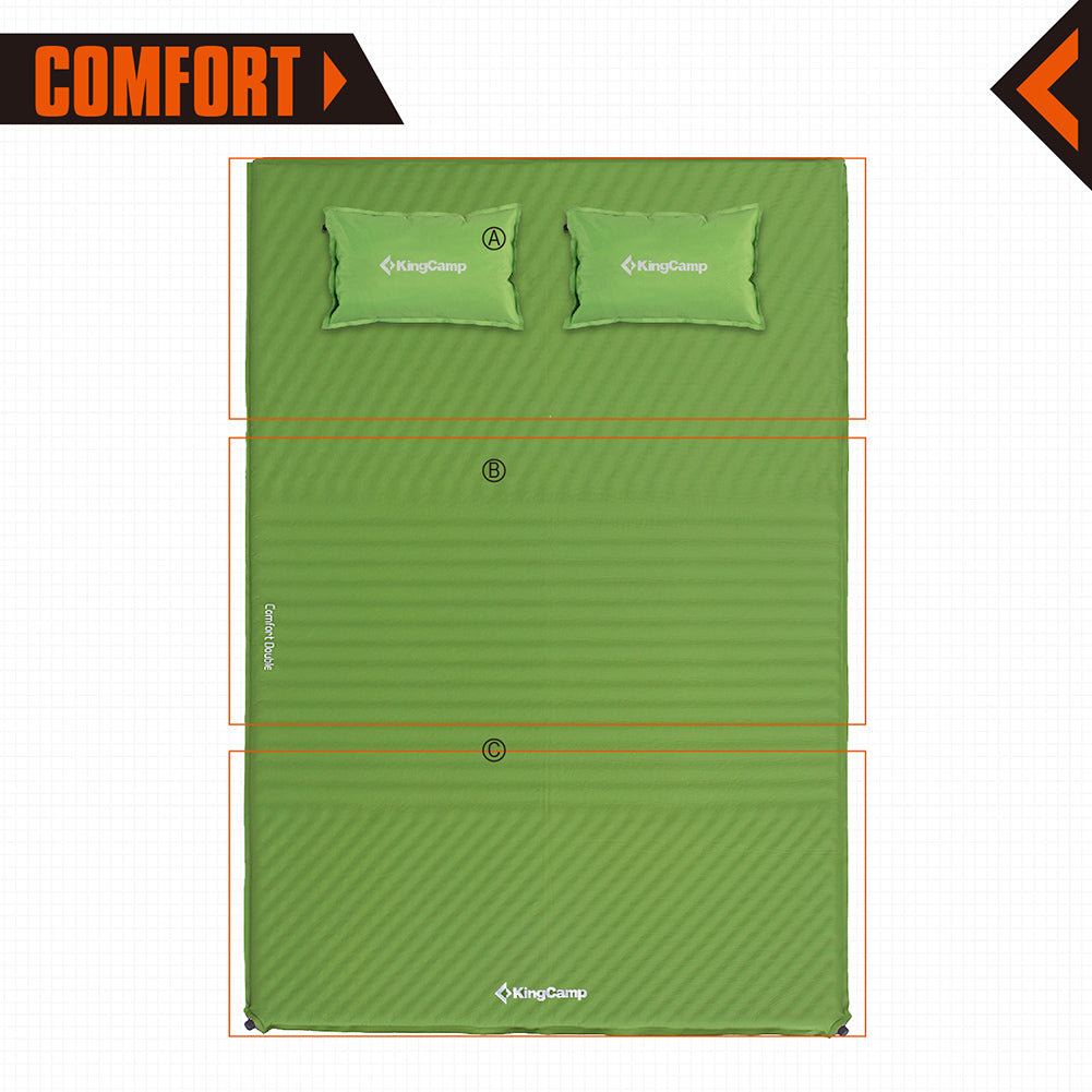 KingCamp Double Self Inflating Sleeping Pad Mat with 2 Pillows, Green (Open Box)