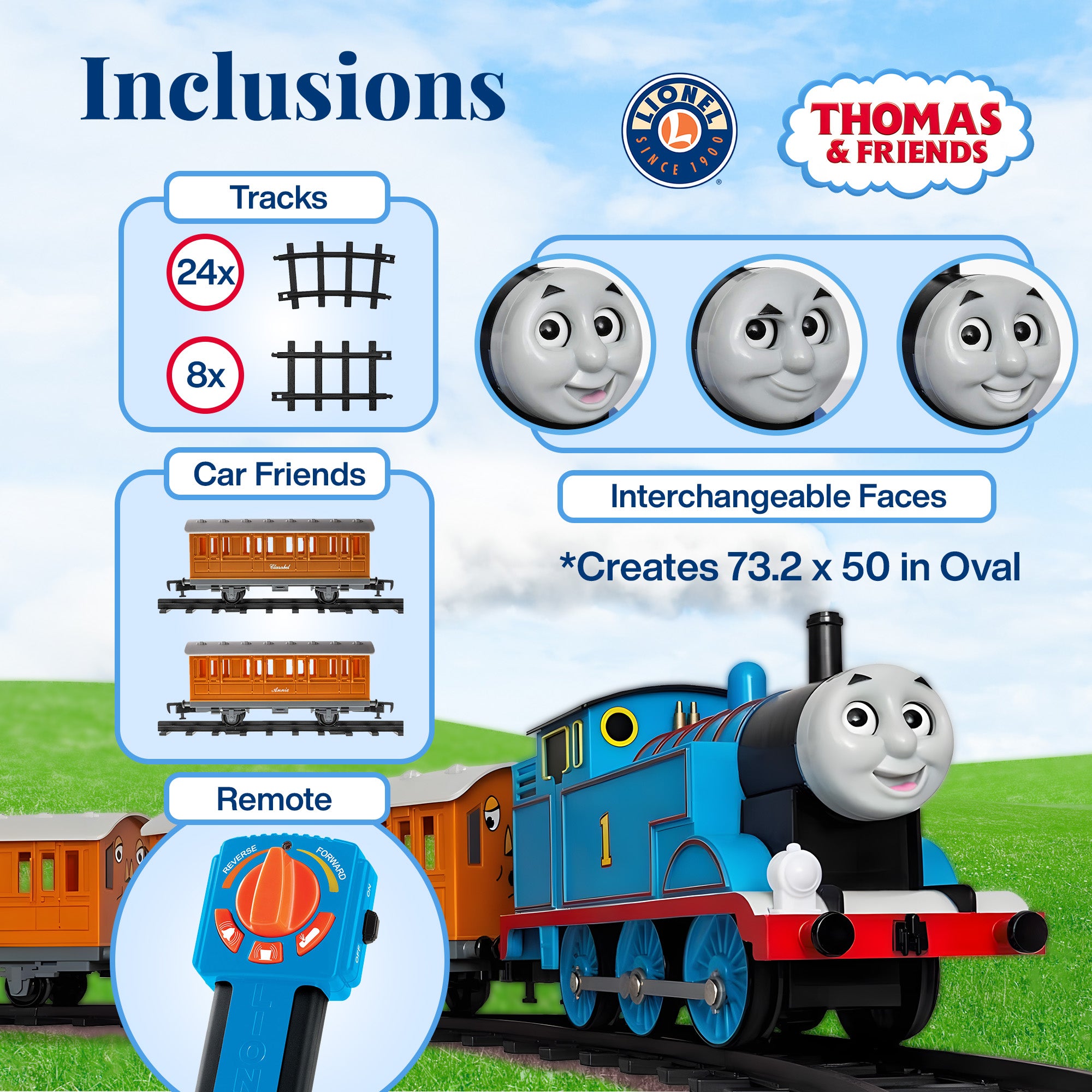 Lionel 711903 Remote Control Thomas and Friends Ready to Play Train Track Set