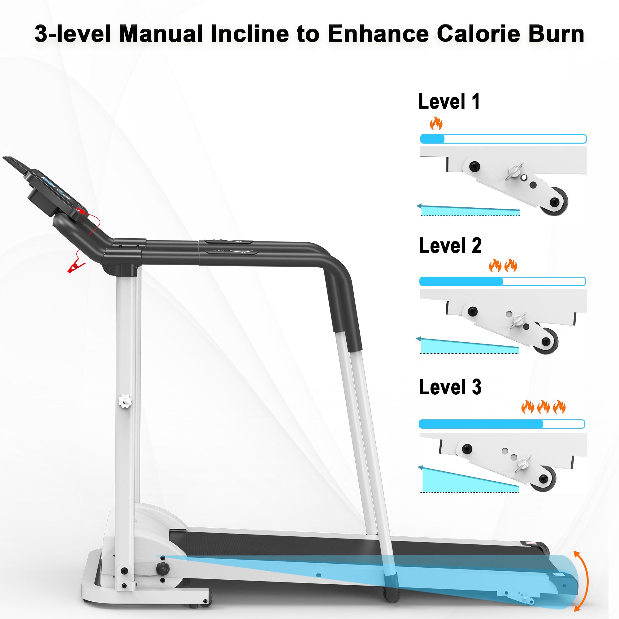 Ksports Advanced Rehab Treadmill 2.25 Horsepower Motor, Bluetooth Kinomap, White - VMInnovations