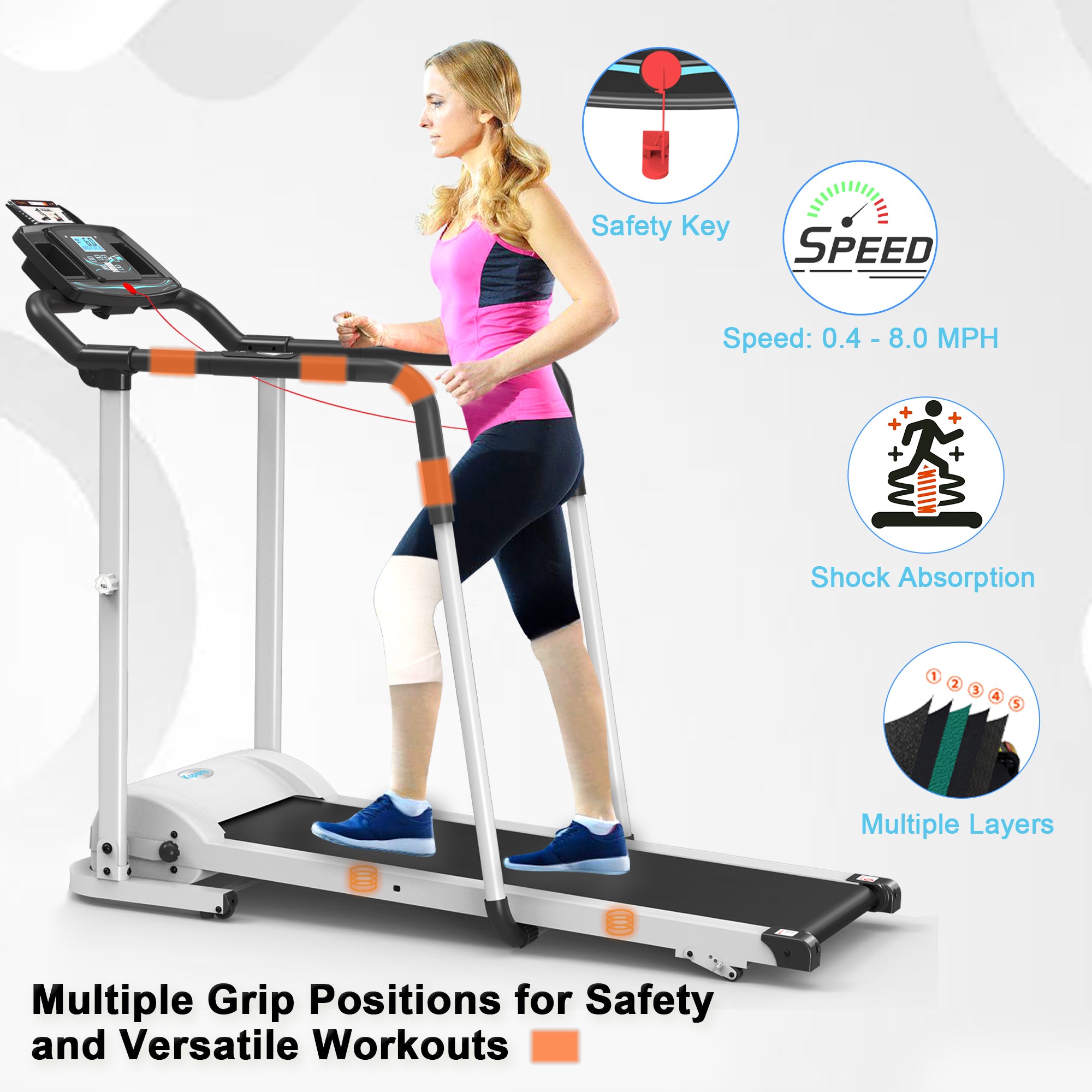 Ksports Rehab Treadmill 2.25 HP Motor, Bluetooth Kinomap, White (Open Box)