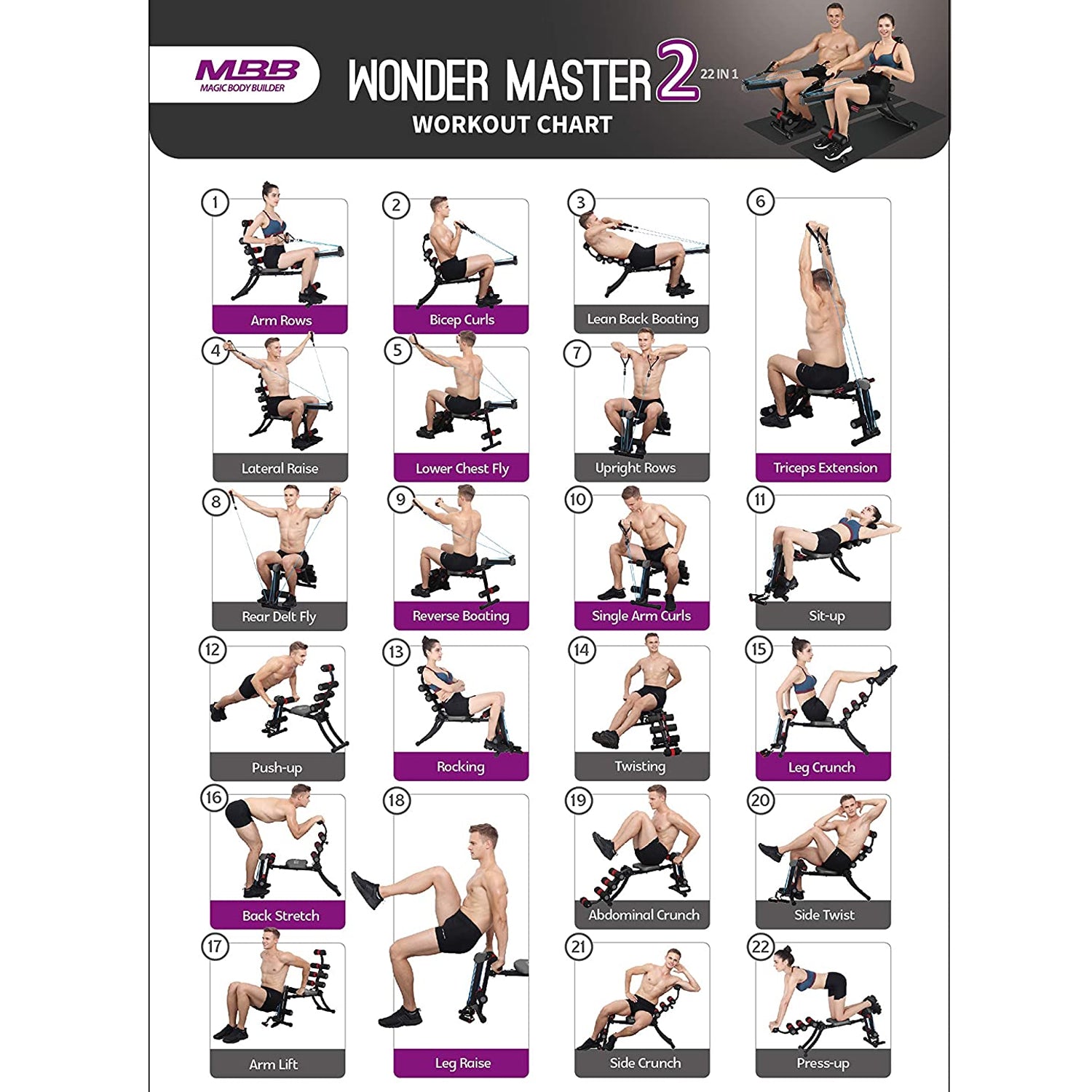 MBB 22 in 1 Wonder Master Adjustable Abdominal Workout Chair, Black (2 Pack) - VMInnovations