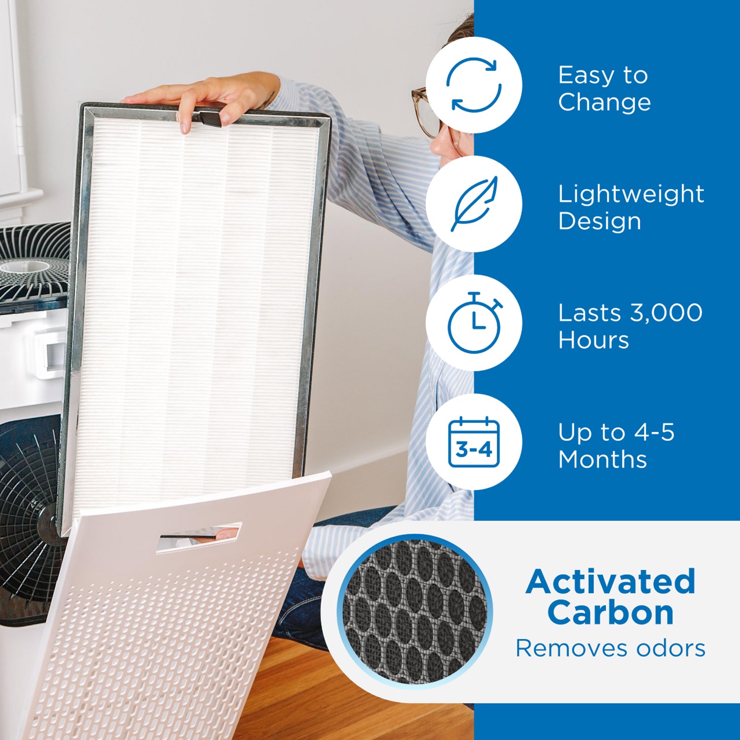 Medify Air Home Air Purifier H13 HEPA Replacement Filter Set (4 Pk) (For Parts)