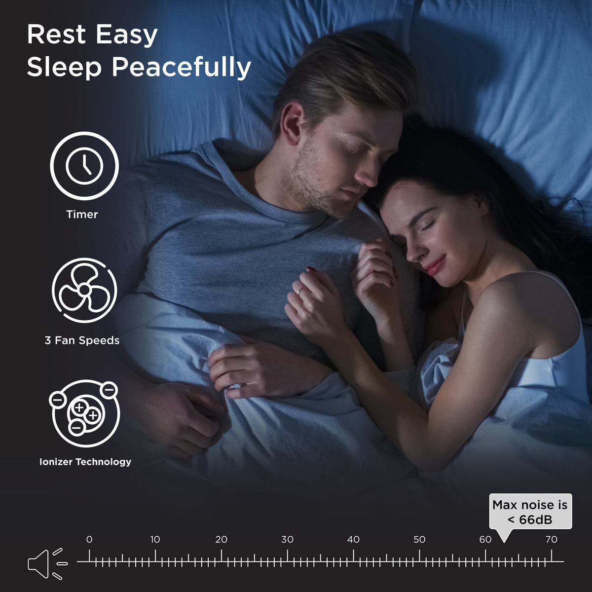 Medify Air HEPA Wall Mounted Air Purifier Bundle w/ Replacement Filter (1 Pack) - VMInnovations