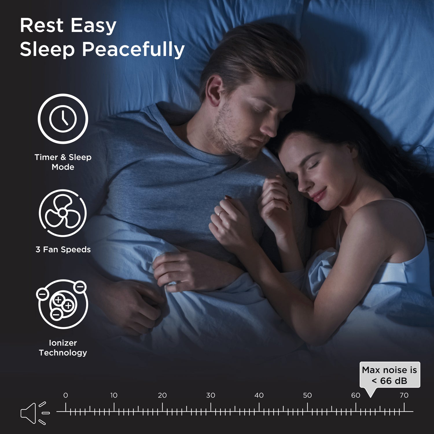 Medify Air MA-40-W2 Tower Air Purifier (2 Pack) with H13 HEPA Filters (2 Pack)