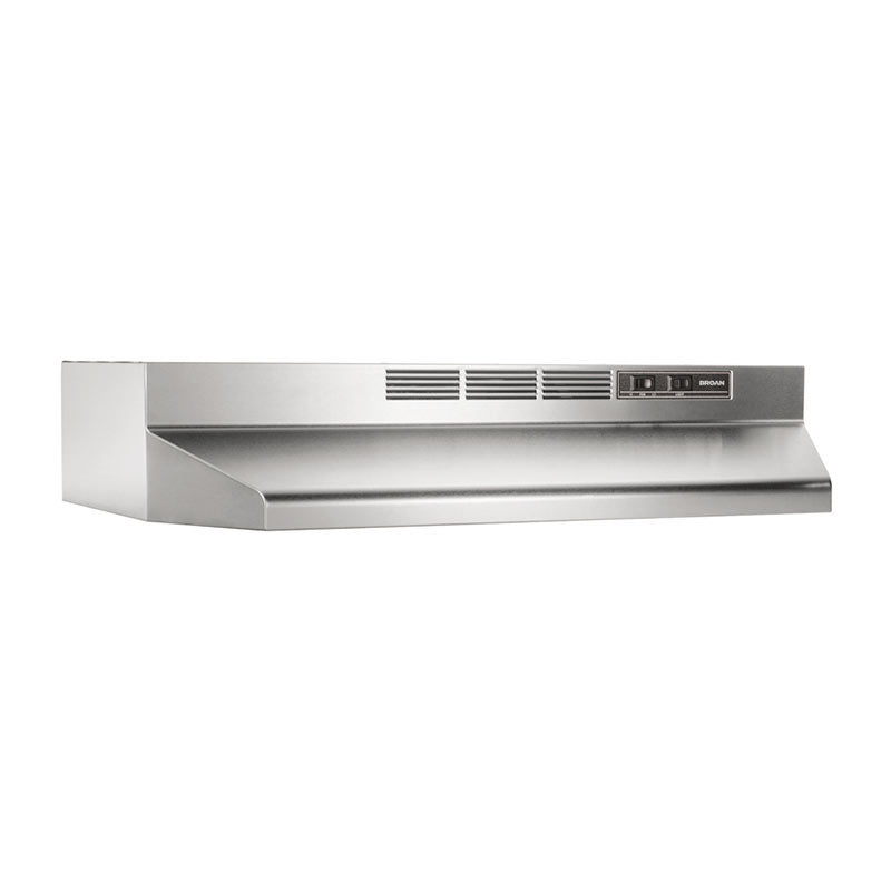 Broan-Nutone 36 In Ductless Under Cabinet Range Hood, Stainless Steel (Open Box)