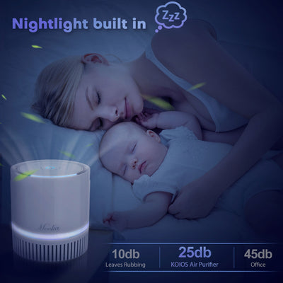 Mooka EPI810 3-in-1 True HEPA Indoor Home Air Purifier with Night Light, Blue