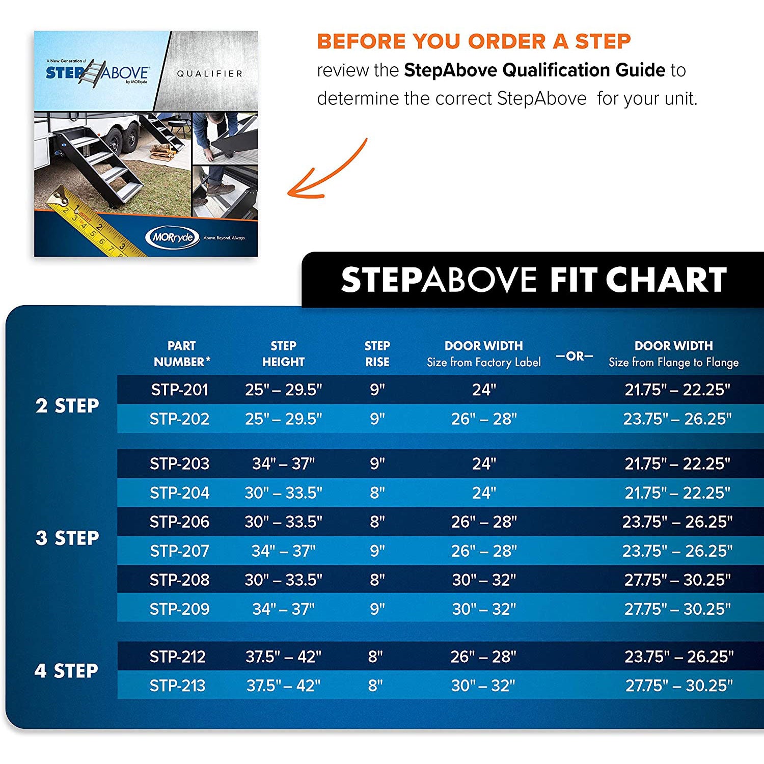 MORryde StepAbove 37.5 to 42 Inch 4 Step Portable RV Camper Motorhome Stairs