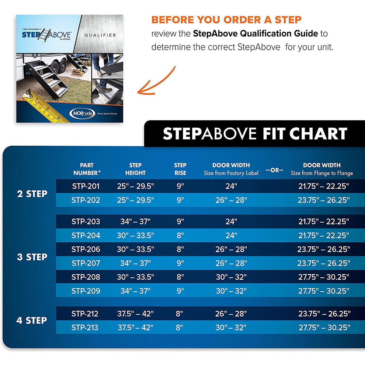 MORryde StepAbove 37.5 to 42 Inch 4 Step Portable RV Camper Motorhome Stairs
