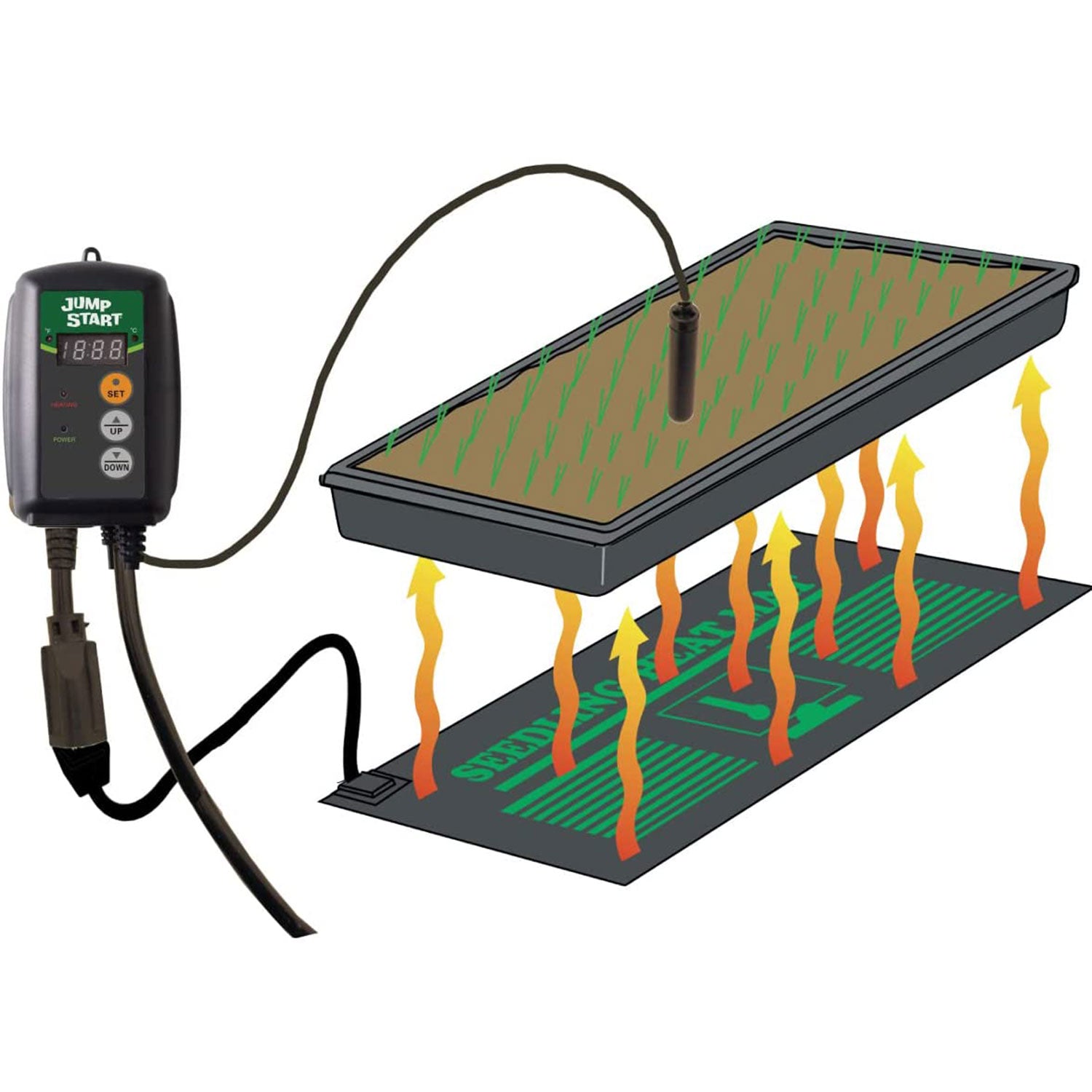 Jump Start Hydrofarm 48x20in Seedling Heat Mat & Digital Thermostat Controller - VMInnovations