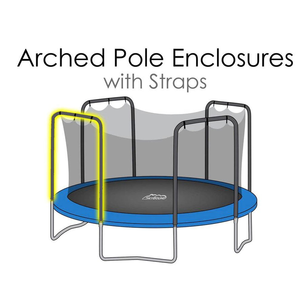 SkyBound Trampoline Safety Net w/4 Arch Enclosure Poles (15 ft Frame) (Open Box)
