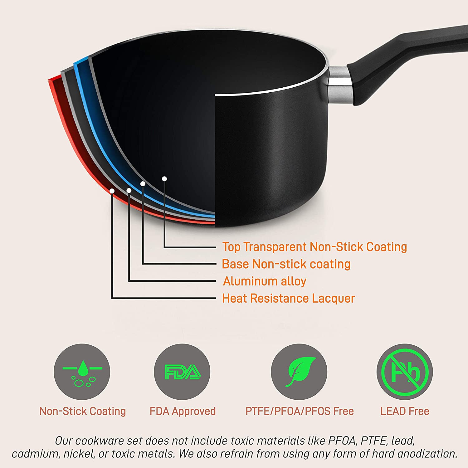 NutriChef Nonstick Cooking Cookware Pots and Pan, 13 Piece Set, Black (Used) - VMInnovations