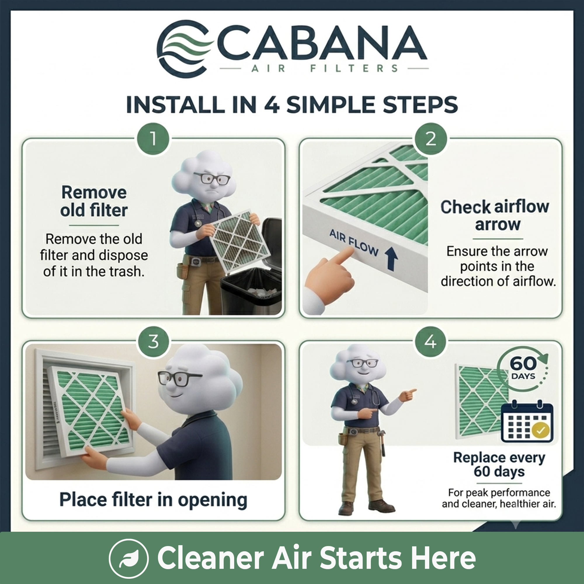 Cabana Air Filters 6 Pack HVAC Furnace Air Filters, MERV 11, 14 x 20 x 1, White