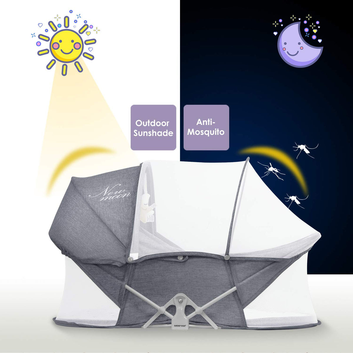 Beberoad Portable Foldable Newborn Bassinet w/ Mosquito Net, Light Gray (Used)