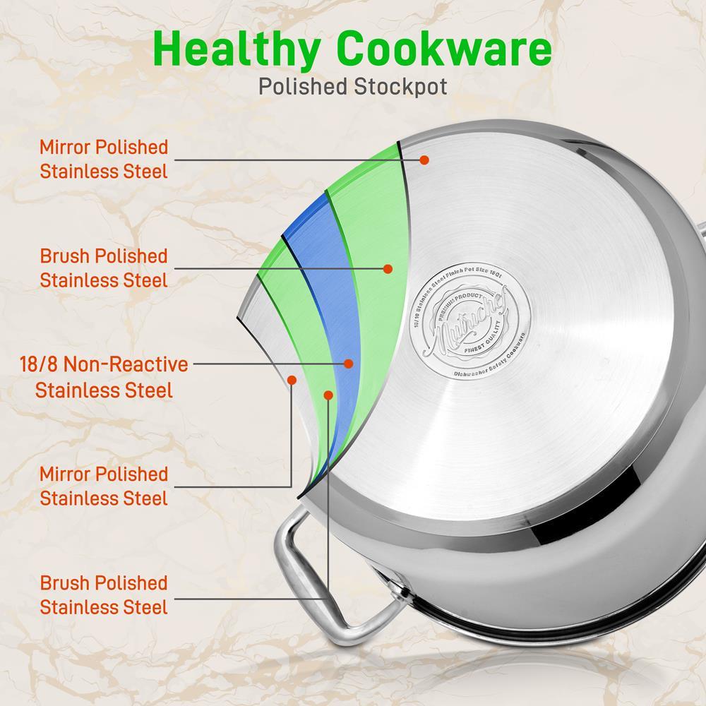 NutriChef Heavy Duty 8 Quart Stainless Steel Soup Stock Pot with Lid (4 Pack)