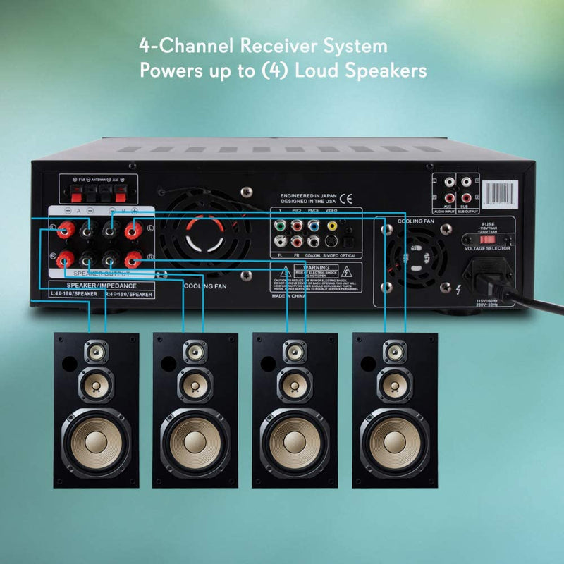 Pyle 2 x PD3000BT Bluetooth 4 Channel Theater Stereo Amplifier Receiver (2 Pack) - VMInnovations