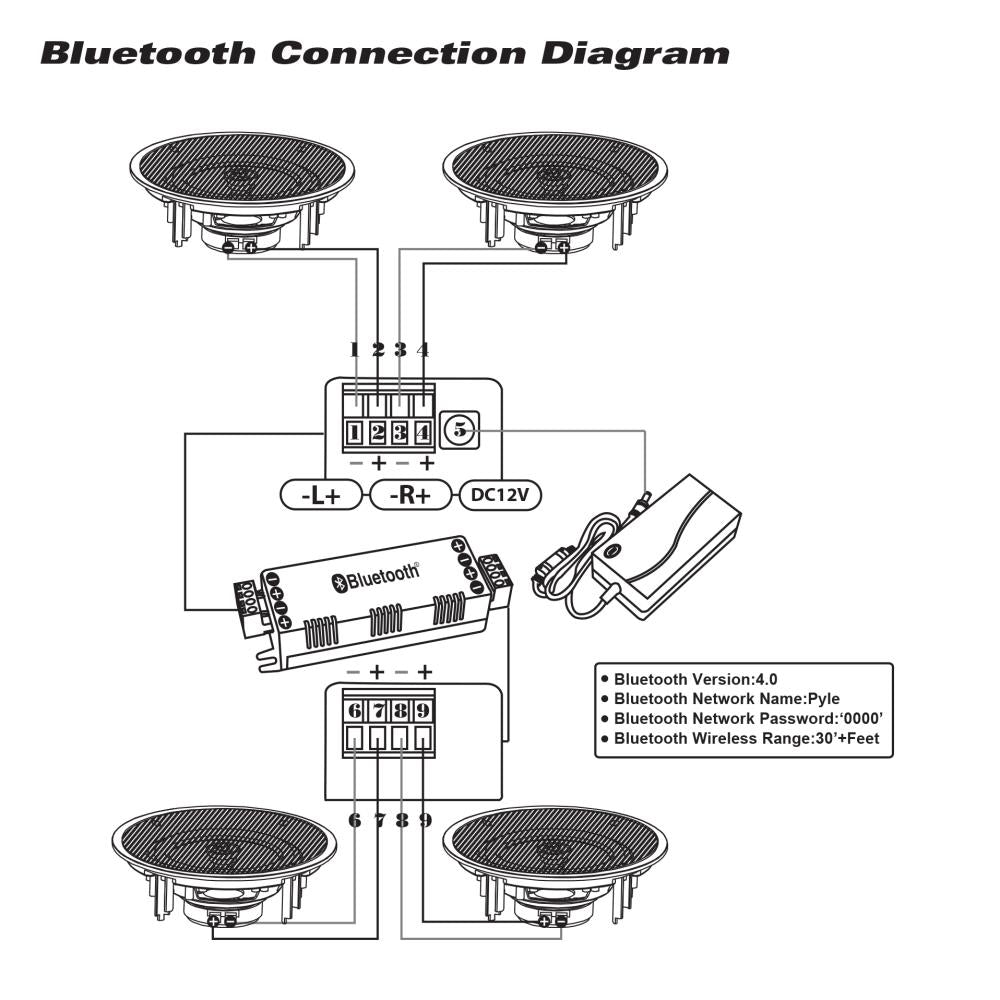 Pyle Audio 6.5 In 2 Way 200W Bluetooth Ceiling Wall Speakers, 4 Pack (Open Box) - VMInnovations