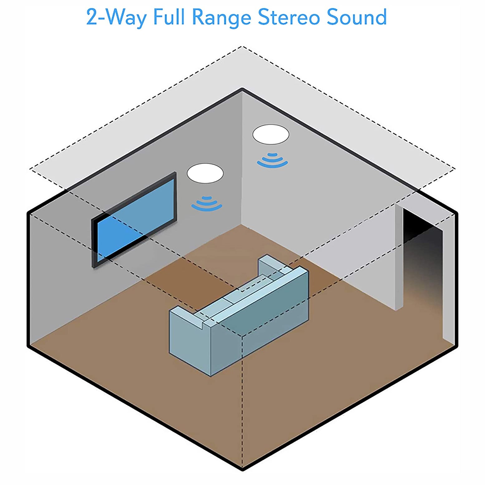 Pyle PDICBT552RD Flush Wall Mount 2 Way Bluetooth Speaker System Pair (2 Pack) - VMInnovations