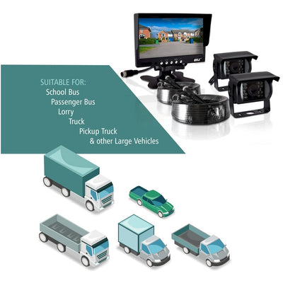 Pyle Weatherproof Rearview Backup Camera Monitor System for Trucks, Buses, Vans
