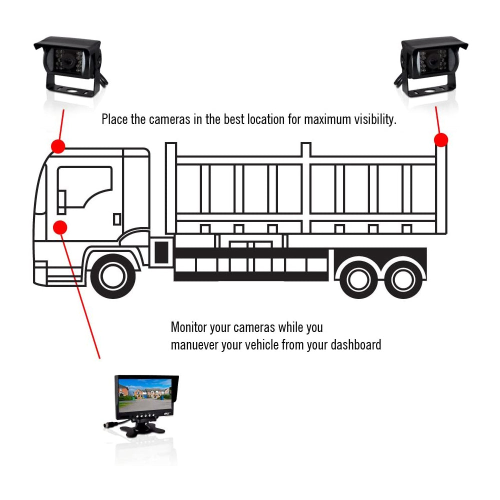 Pyle Weatherproof Rearview Backup Camera Monitor System for Trucks, Buses, Vans