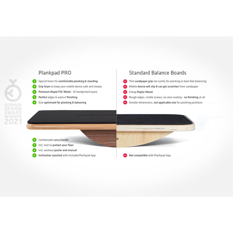 Plankpad Pro Full Body Fitness Trainer Balance Board with Training App, Black