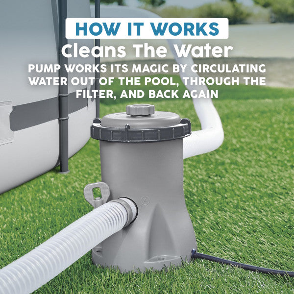 Bestway 58511E-BW Flowclear 330 Gallon Above Ground Pool Pump with GFCI Plug